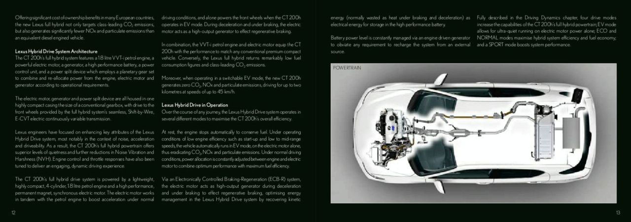 lexus-ct-200h-brochure-11.jpg