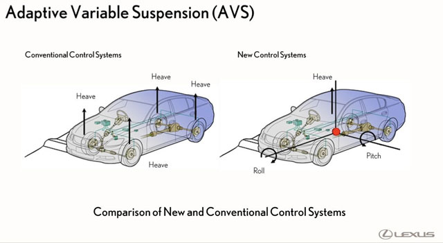 Machines That Walk The Adaptive Suspension Vehicle Pdf