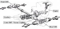 205T16_drivetrain.jpg