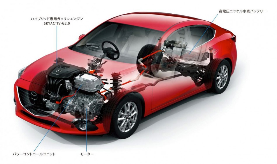 2014_Mazda3_Hybrid_001-950x564.jpg