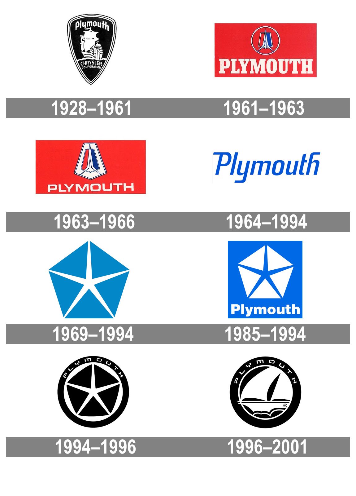 Plymouth-Logo-history.jpg