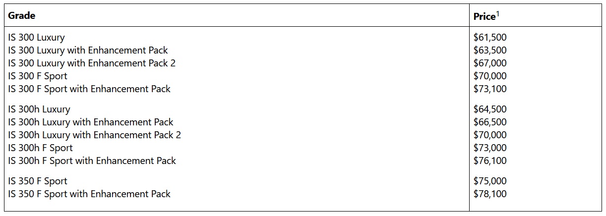 2021-lexus-is-prices-australia.jpg