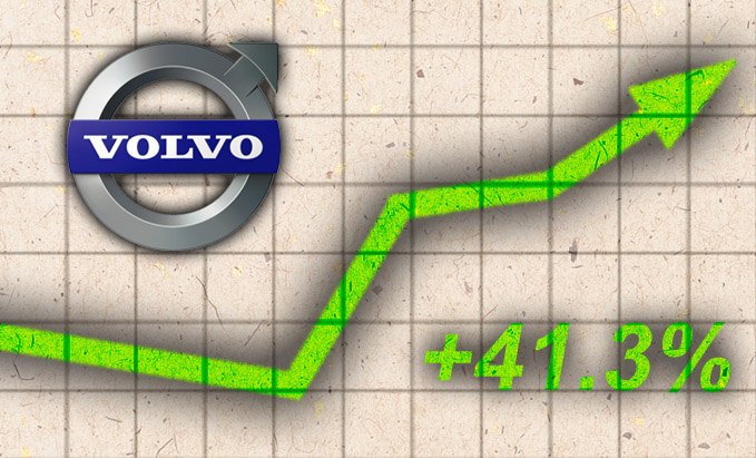 Volvo-June-2016-Sales-WINNER.jpg