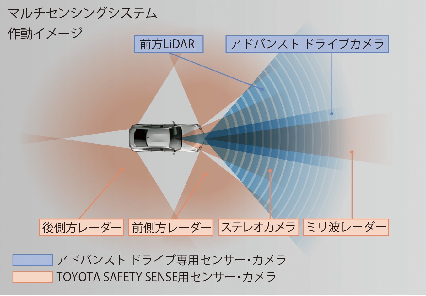 toyota-advanced-drive-lets-mirai-and-ls-owners-talk-to-cars-share-workload_38.jpg