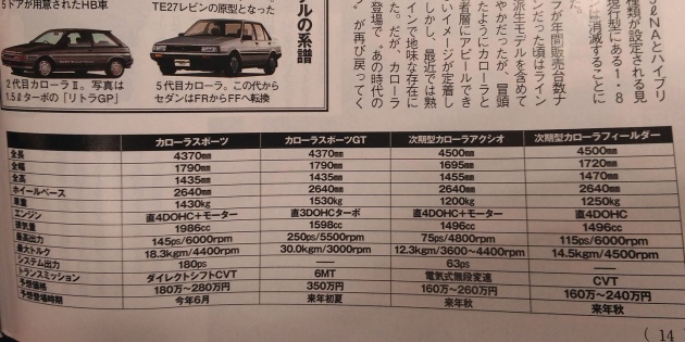 toyota-corolla-sedan-best-car-4-630x315.jpg
