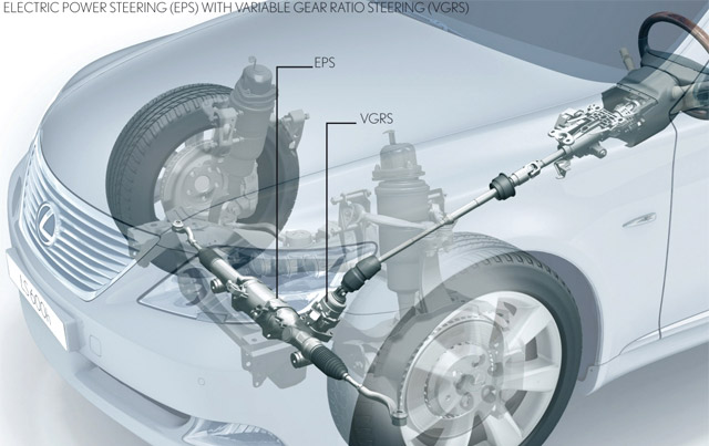 Lexus LS Variable Gear Ratio Steering Recall