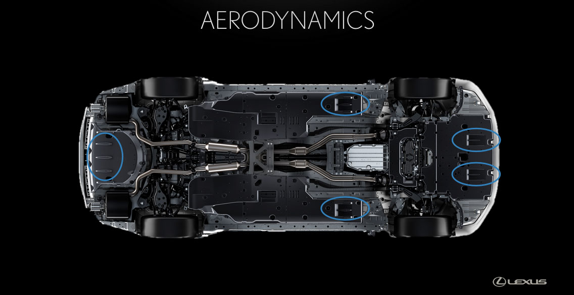 Lexus IS Underbody Fins audi rs6 avant engine diagram 