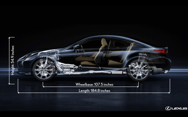 Lexus RC Size