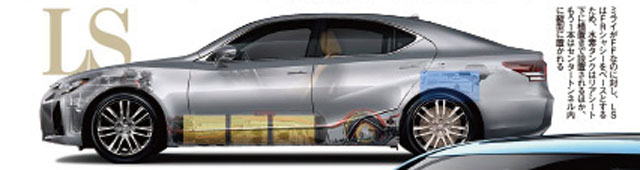 Lexus LS Fuel Cell Illustration