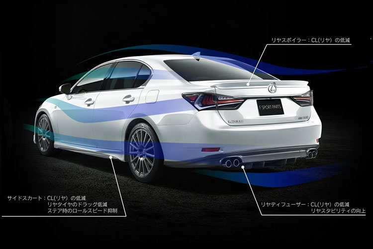TRD Japan Releases Body Kit for Updated 2016 Lexus GS F SPORT