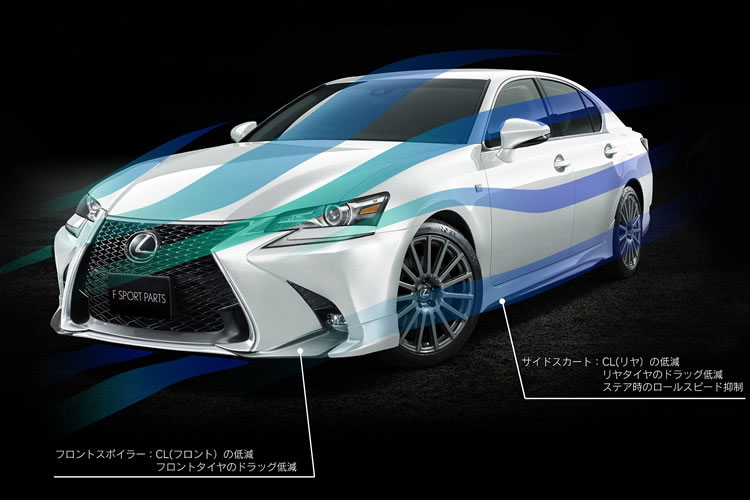 TRD Japan Releases Body Kit for Updated 2016 Lexus GS F SPORT