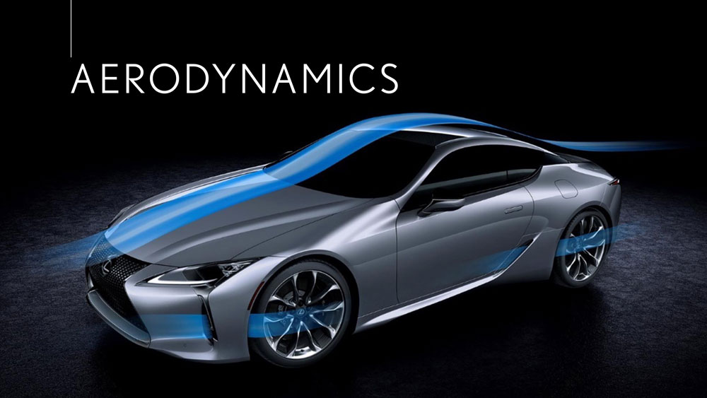 Lexus LC Aerodynamics