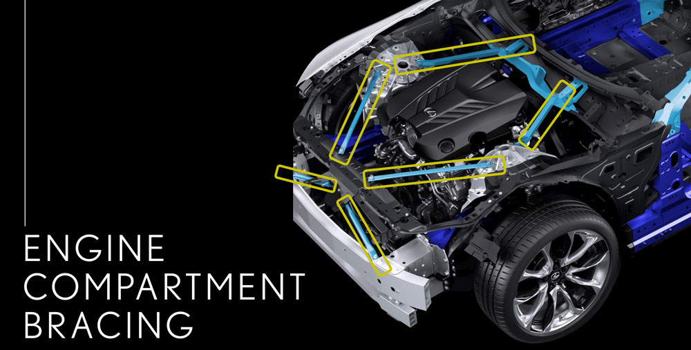 Lexus LC Engine Bracing
