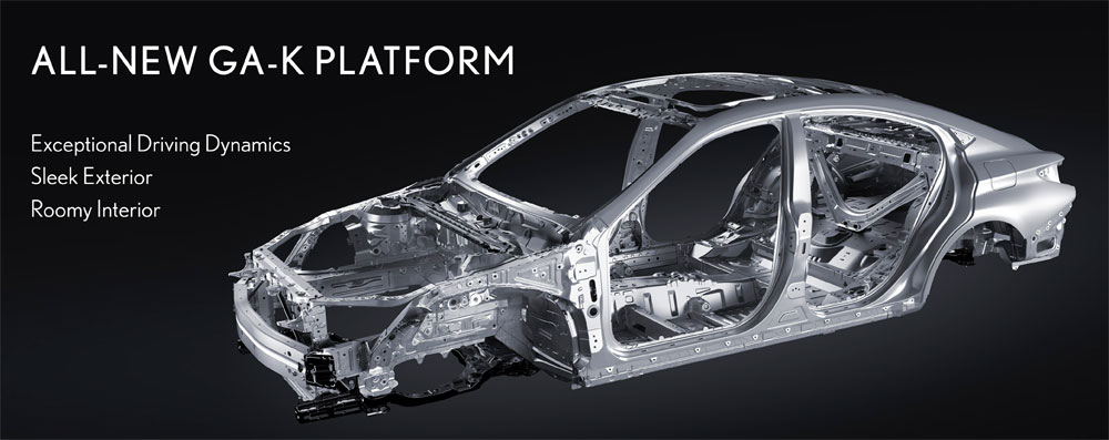 Lexus ES GL-K Platform