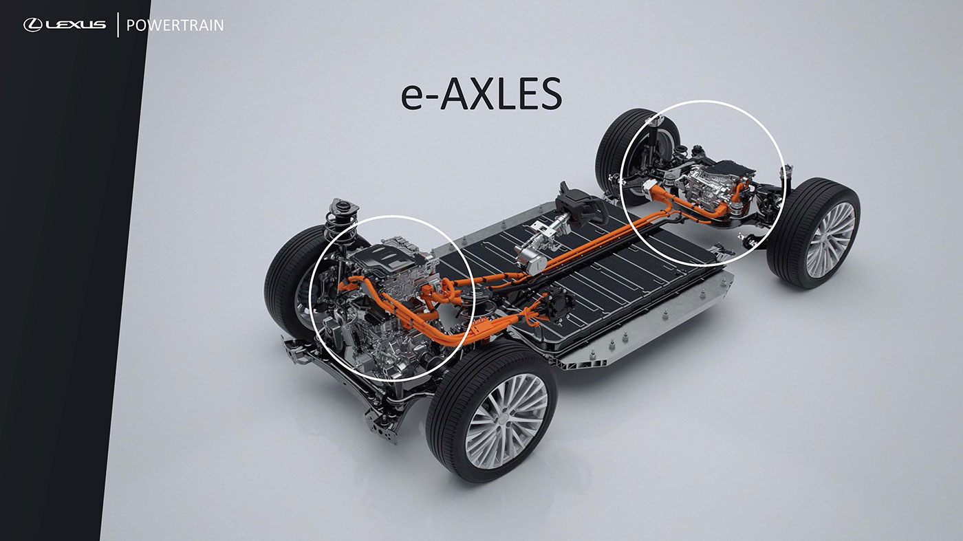 Lexus RZ E-Axle