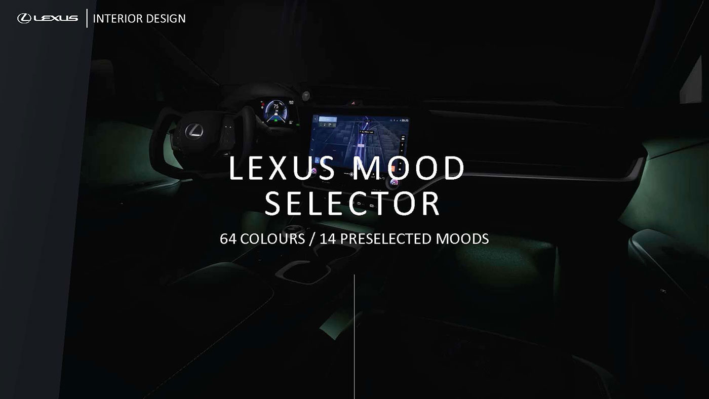 Lexus RZ Mood Selector