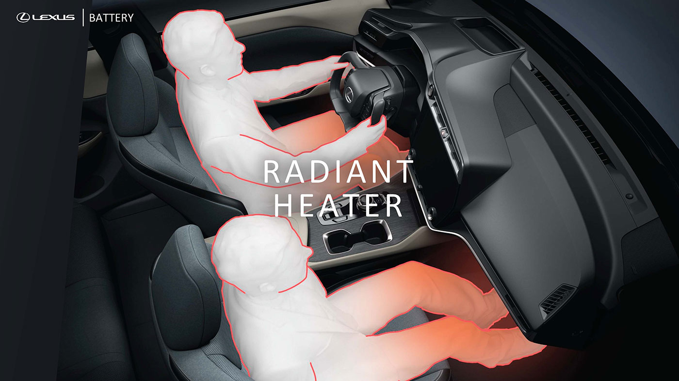 Lexus RZ Radiant Heater