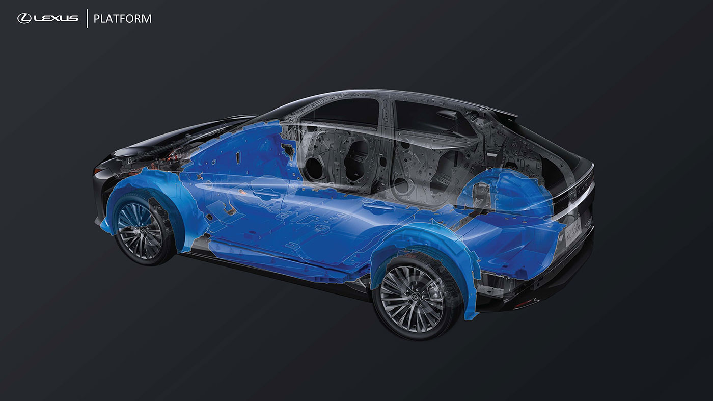 Lexus RZ Sound Proofing